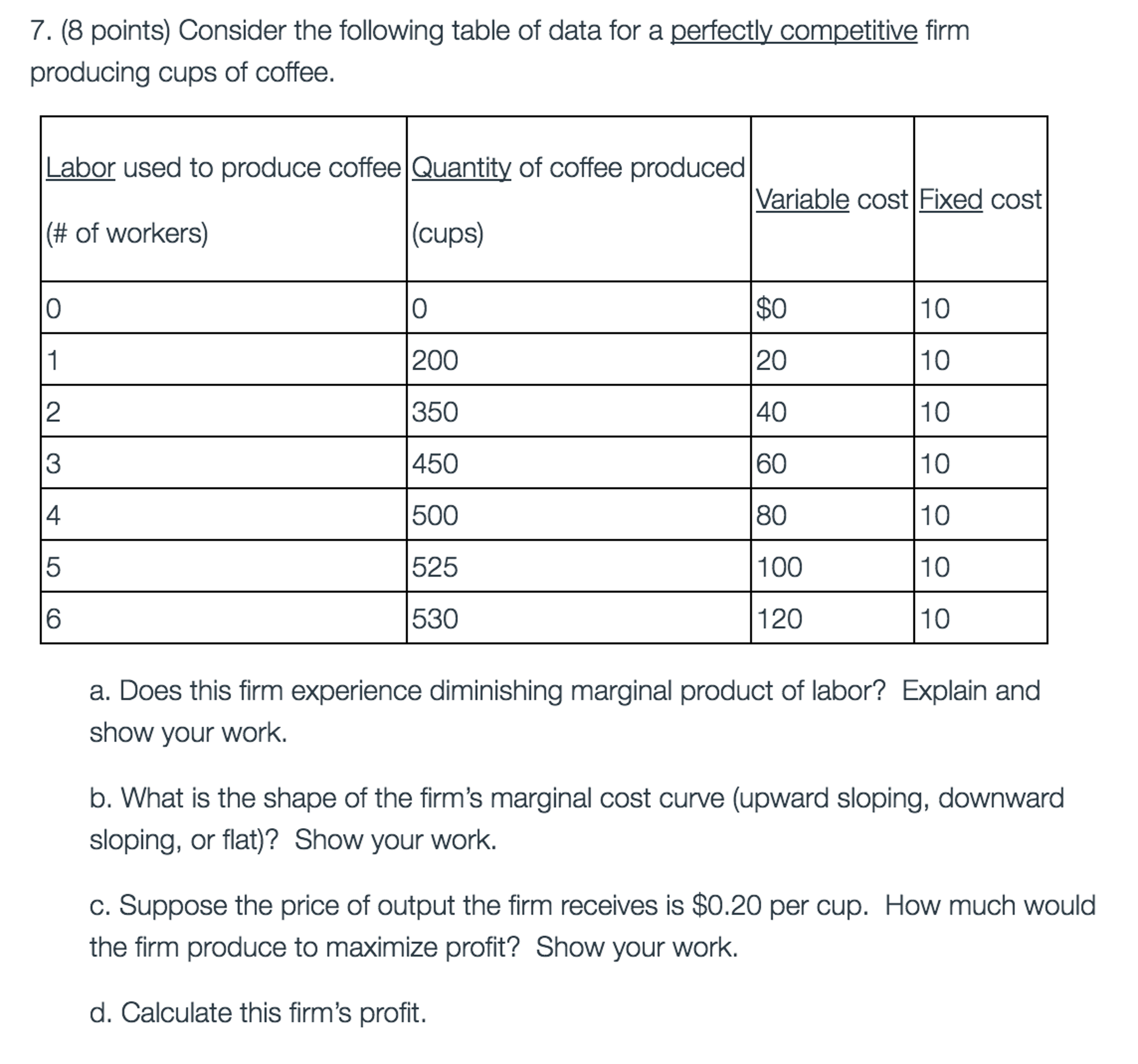 Solved Consider the following table of data for a perfectly | Chegg.com