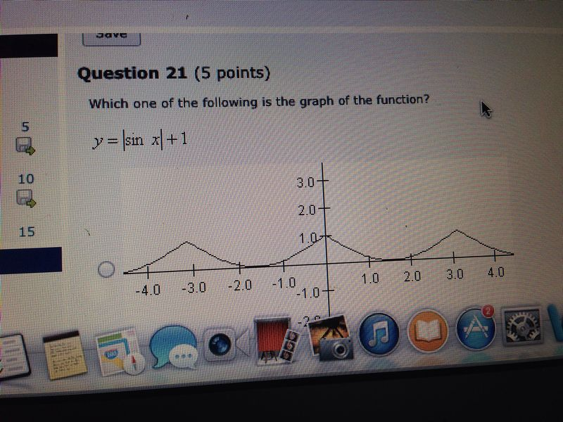 Solved Which one of the following is the graph of the | Chegg.com