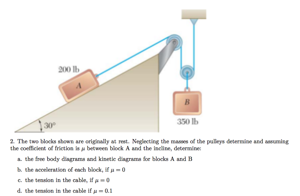 Solved 200 lb 350 lb 30° 2. The two blocks shown are