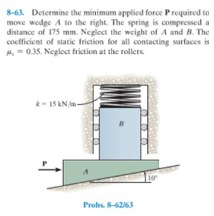 determine the additional force required to fill the gap