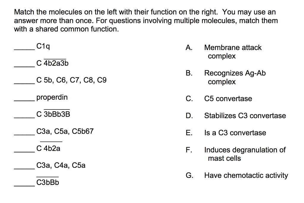 Solved Match the molecules on the left with their function | Chegg.com