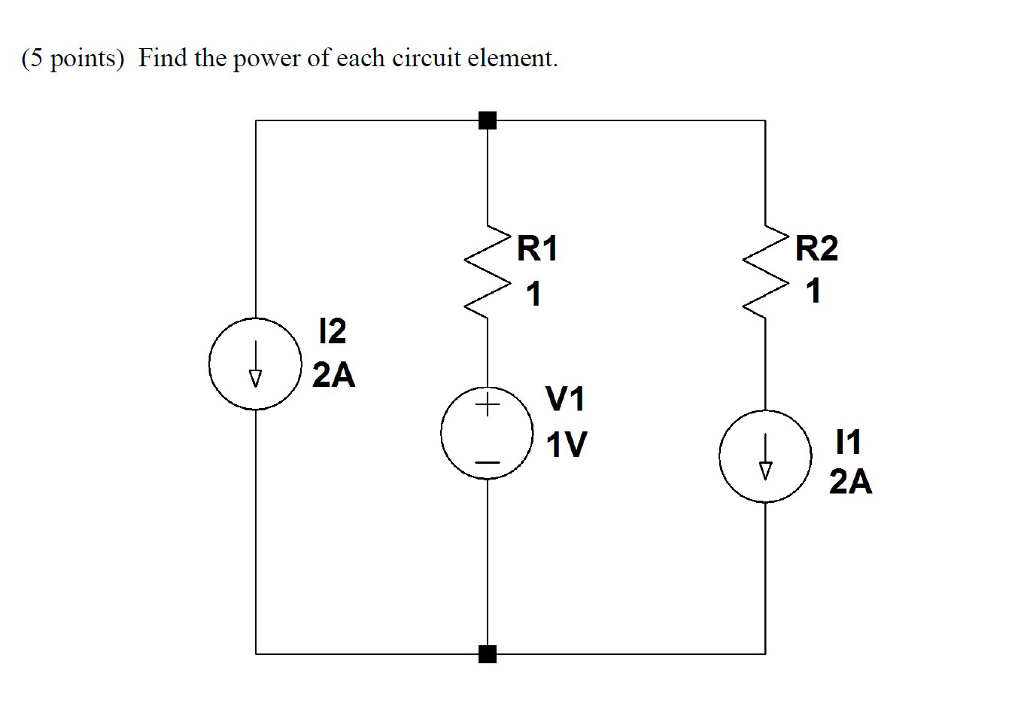 Solved 3. What is the power factor of a purely resistive