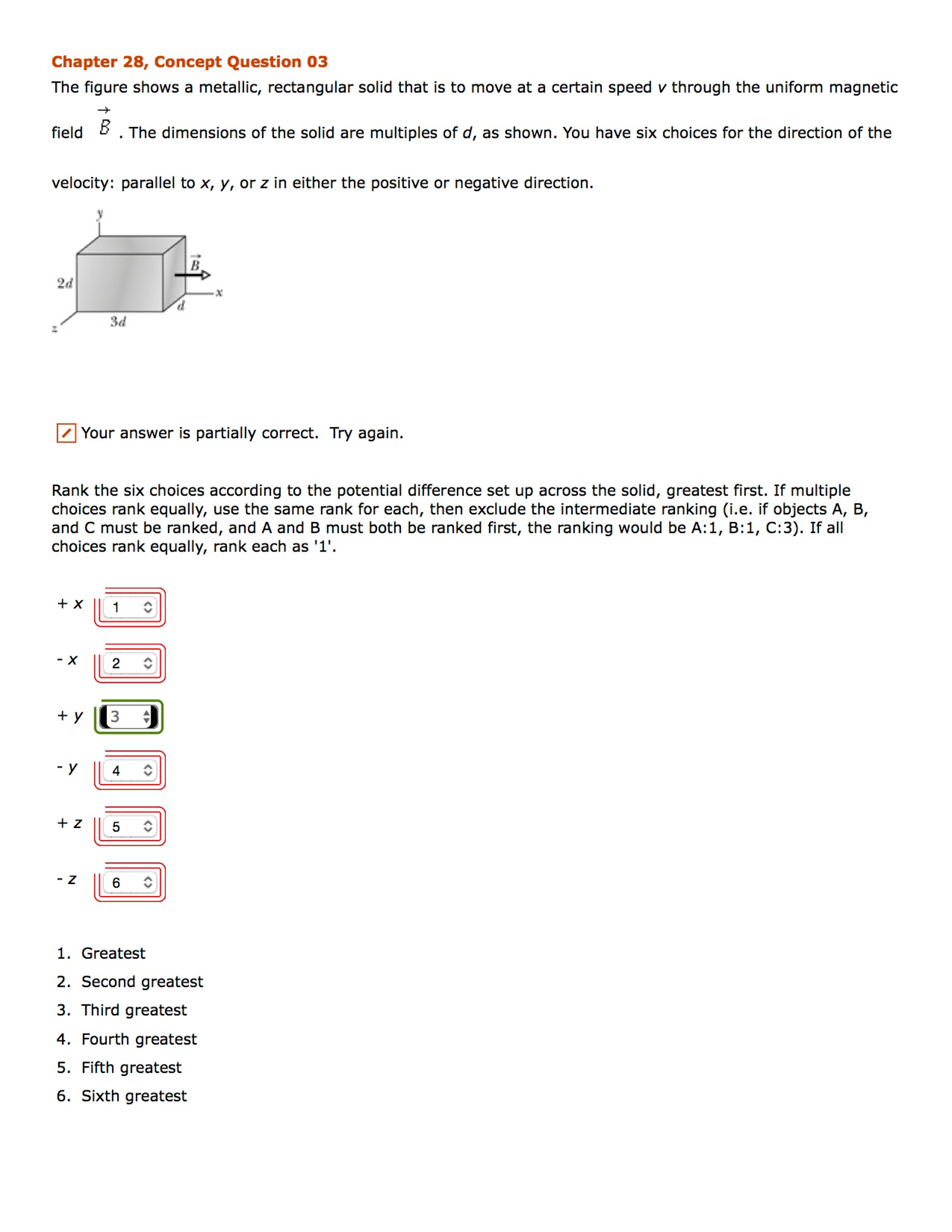 Solved The figure shows a metallic, rectangular solid that | Chegg.com