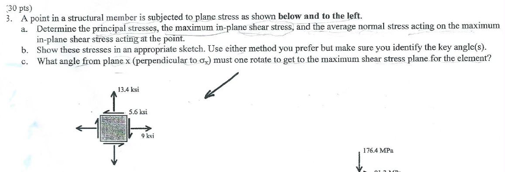 Solved A point in a structural member is subjected to plane | Chegg.com