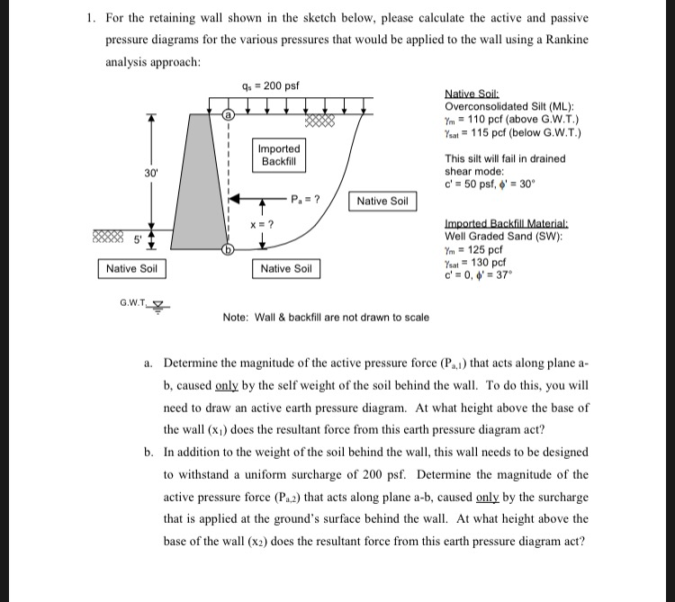 Solved 1. For the retaining wall shown in the sketch below, | Chegg.com