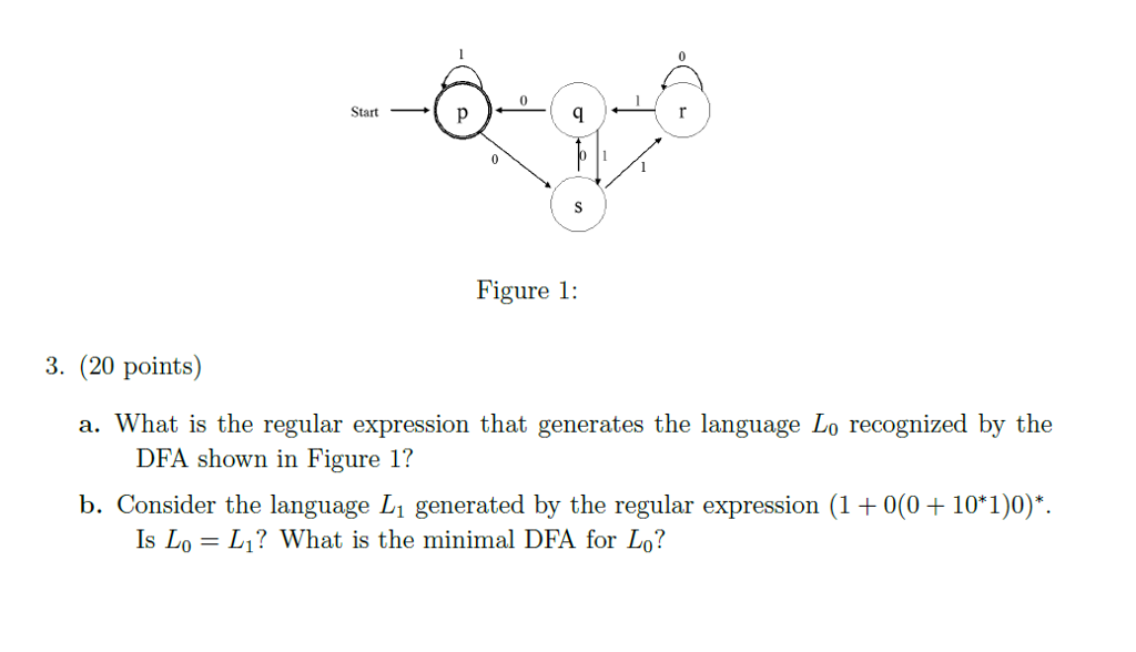 Solved 0 0 Start Figure 1 3. (20 points) a. What is the | Chegg.com