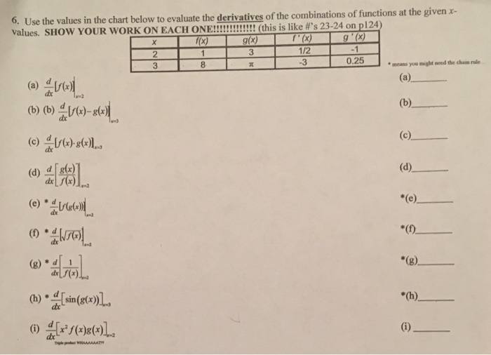 Solved: Use The Values In The Chart Below To Evaluate The | Chegg.com