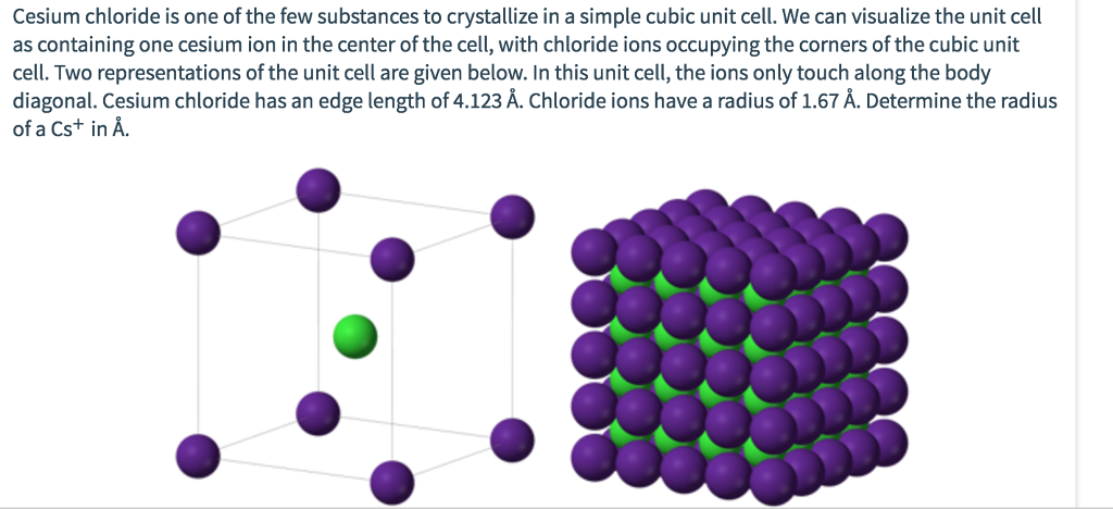 caesium chloride structure