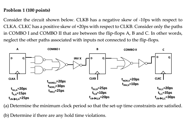 Consider the circuit shown below. CLKB has a negative | Chegg.com