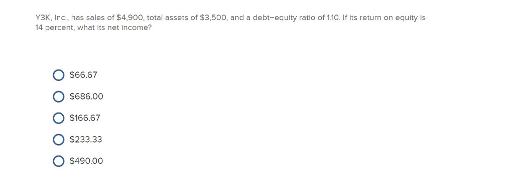 Solved Y3K, Inc., has sales of $4,900, total assets of | Chegg.com