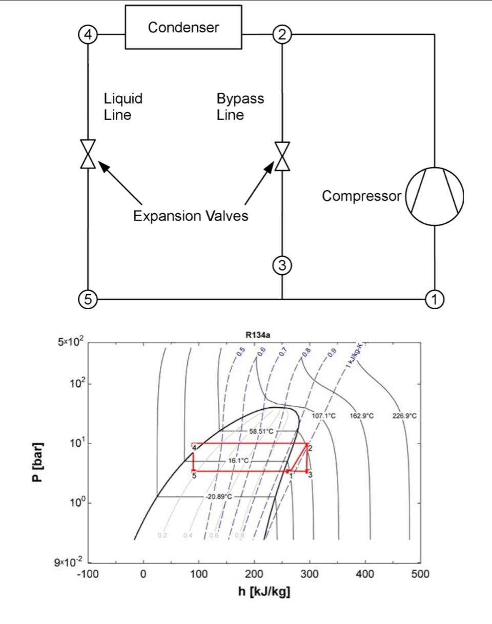 41 hot gas bypass diagram Modern Wiring Diagram