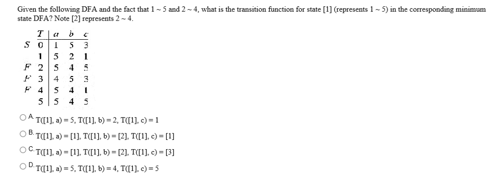 solved-given-the-following-dfa-and-the-fact-that-1-5-and-2-chegg