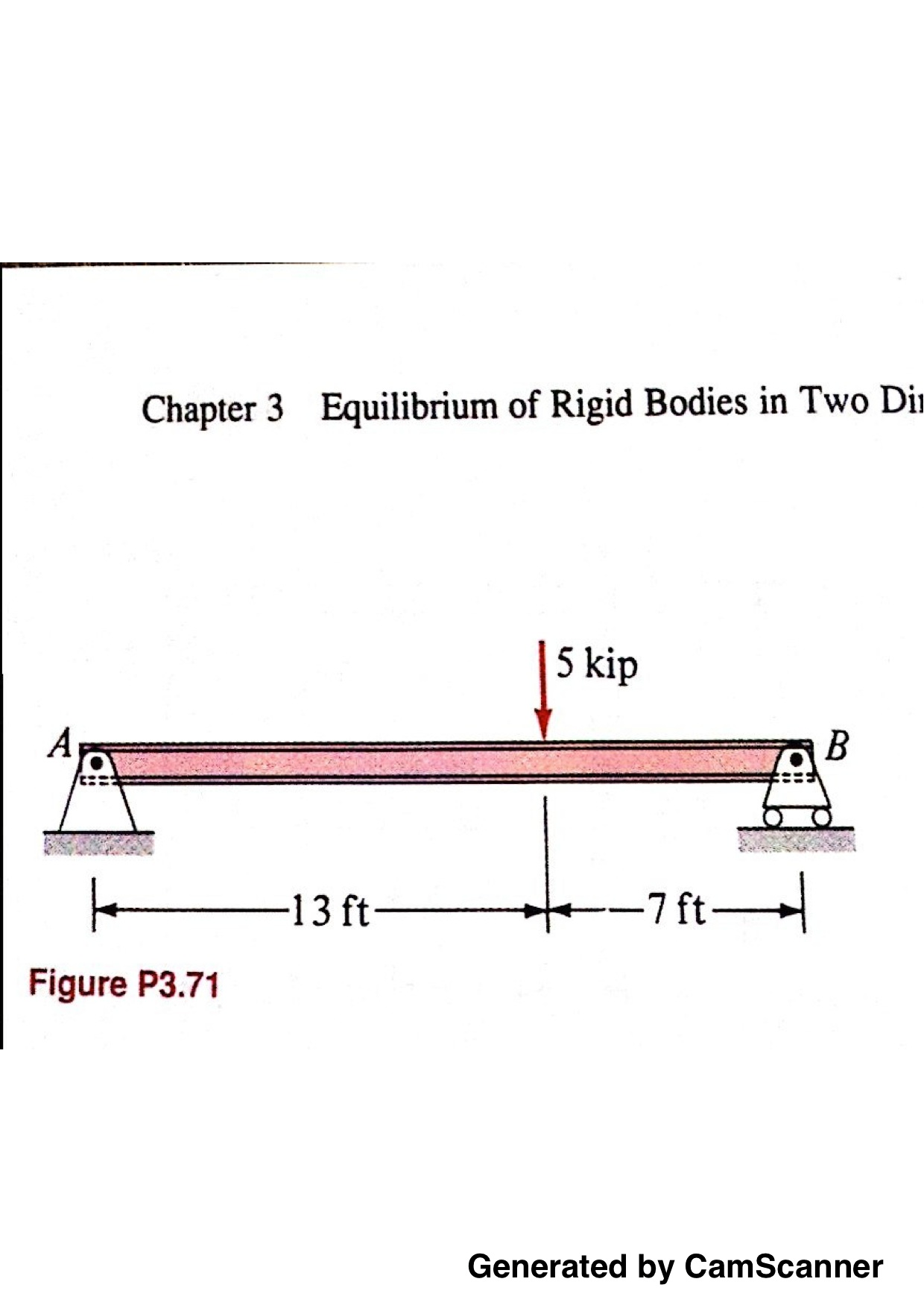 Solved Equilibrium Of Rigid Bodies In Two Figure P3.71 Ge&hellip;