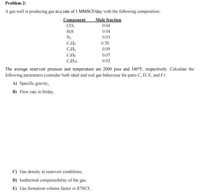 Solved A Gas Well Is Producing Gas At A Rate Of 1 MMSCF/day | Chegg.com