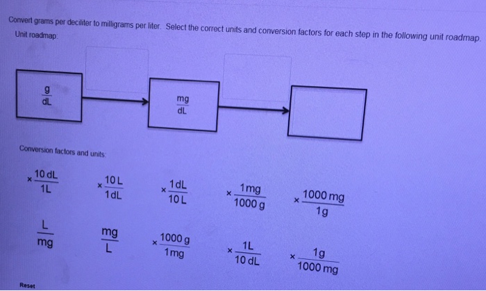 solved-convert-grams-per-deciliter-to-milligrams-per-liter-chegg