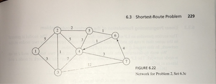 Solved 4. Modify the network in below so that all arcs are | Chegg.com