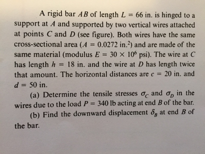 Solved A rigid bar AB of length L 66 in. is hinged to a | Chegg.com
