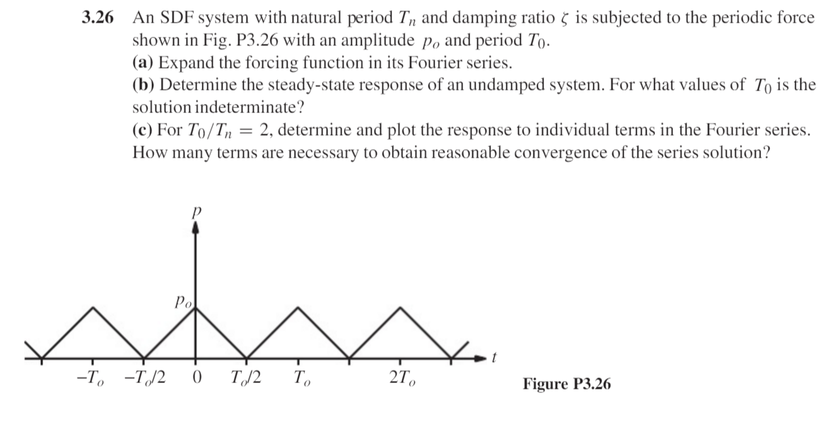 Solved An SDF system with natural period T_n and damping | Chegg.com