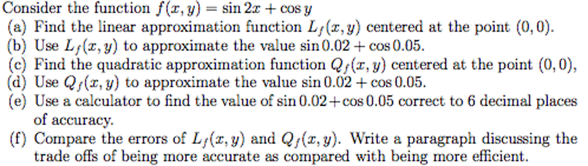 Solved Consider the function f (x, y) = sin 2x + cos y (a) | Chegg.com