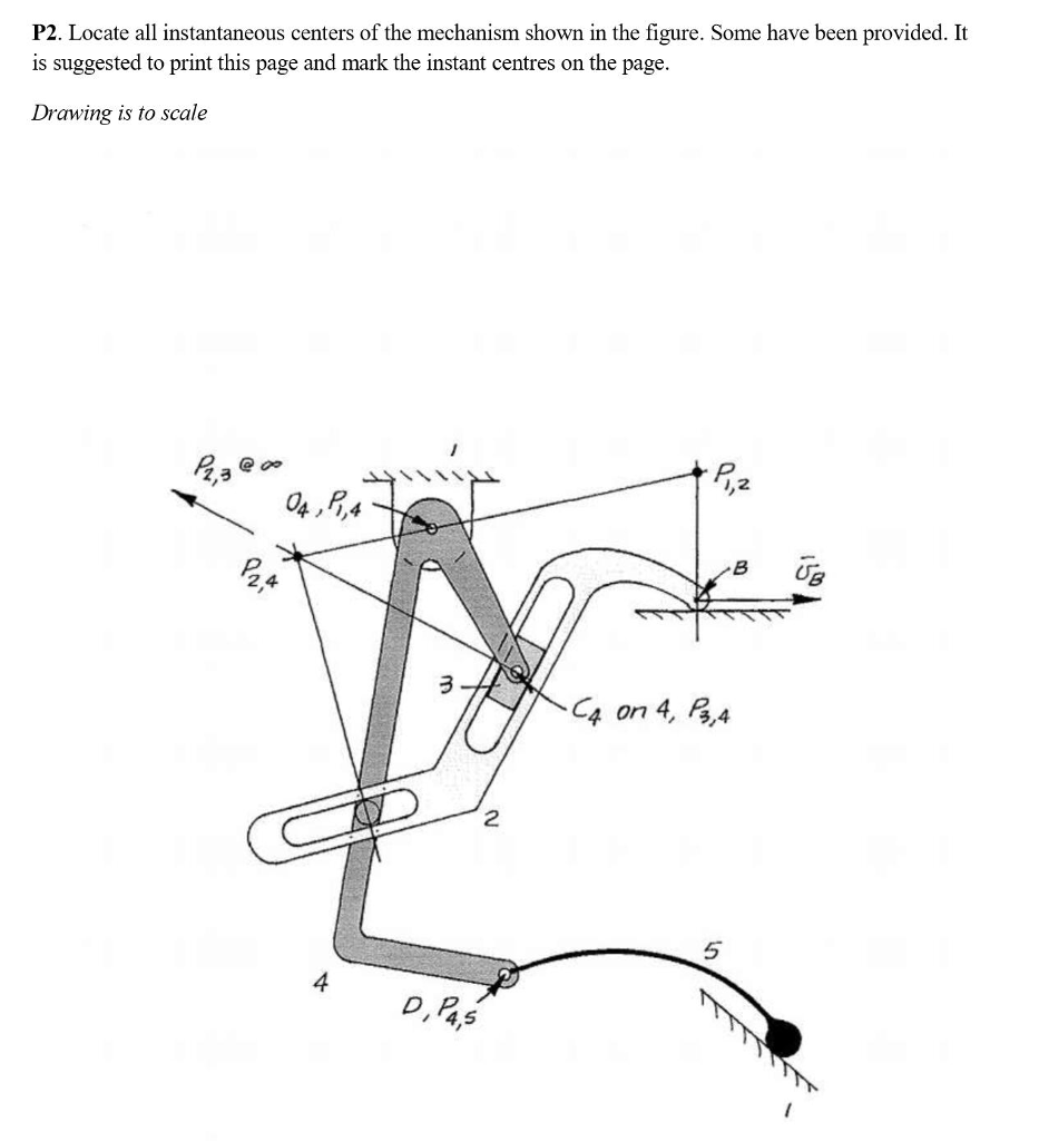 Solved P2. Locate all instantaneous centers of the mechanism | Chegg.com