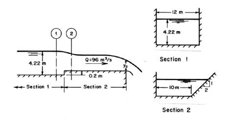 Solved The Drainage Canal Shown In Fig. 3-13 Has A Flow Of 