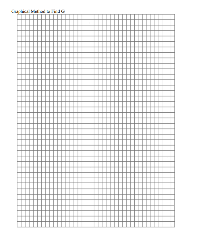 Solved 1. Four forces, A, B, C, and G, act on a particle | Chegg.com