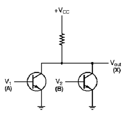 Solved What type of logic circuit is it (Logic gate.P Logic | Chegg.com