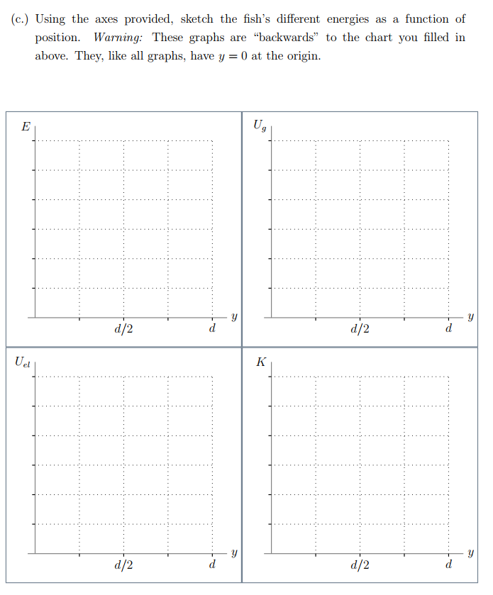 Solved Answer parts A, B, and C while providing a proper | Chegg.com