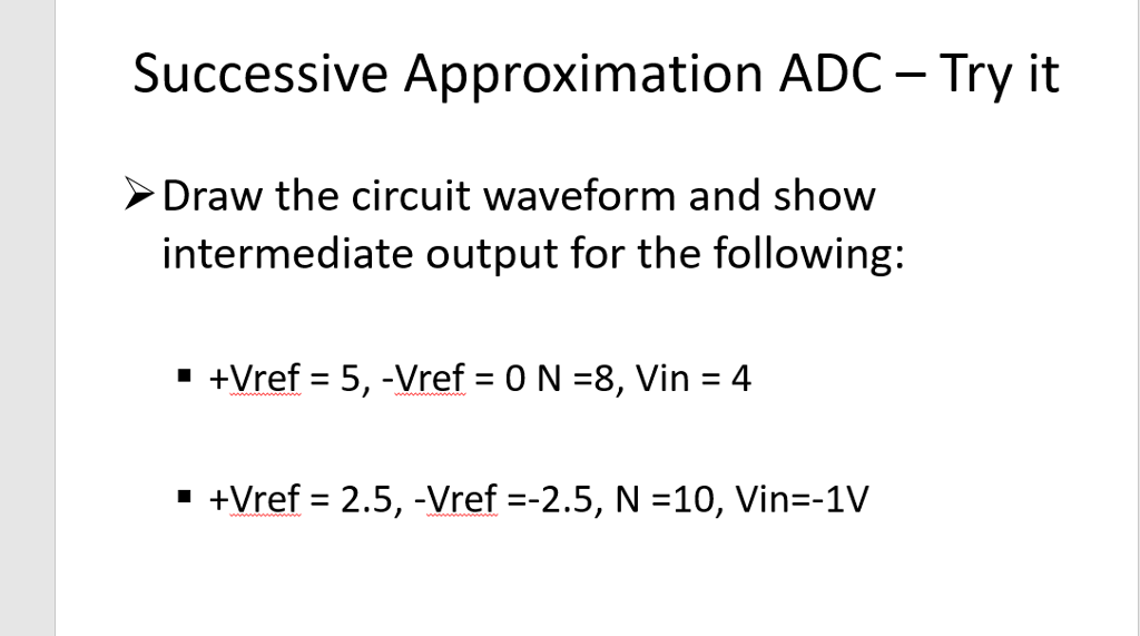 Solved Successive Approximation ADC Try it Draw the circuit