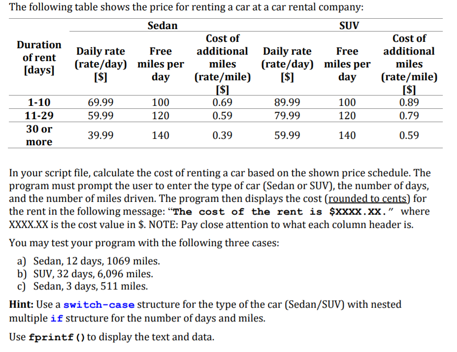 Table 2025 rental cost