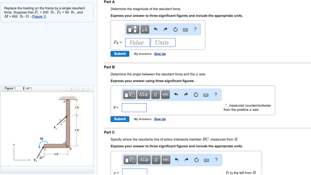 Solved Part A Replace the loading on the frame by a single | Chegg.com
