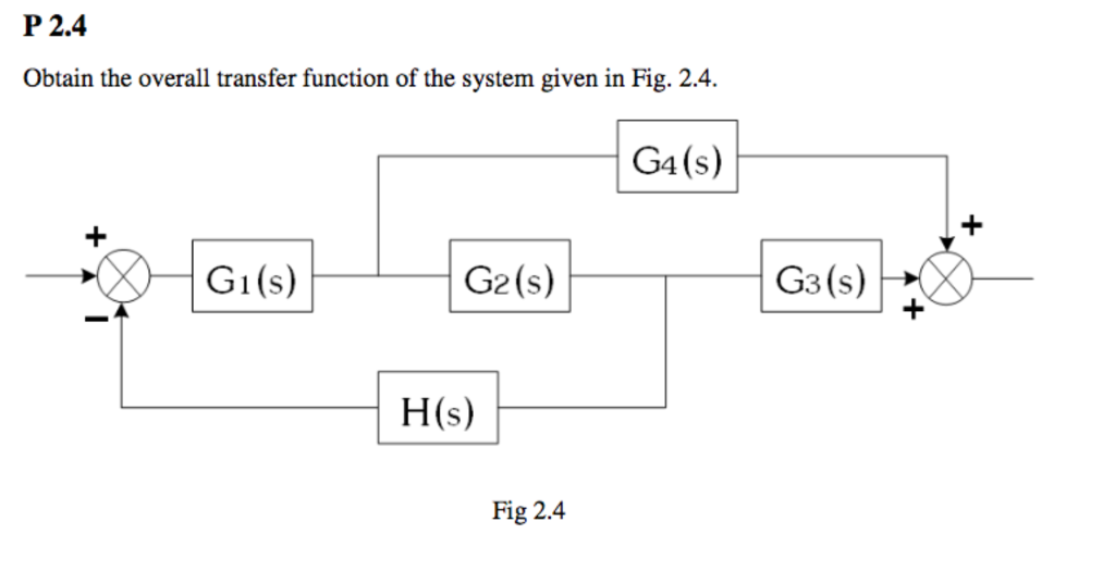 Solved P 2.4 Obtain the overall transfer function of the | Chegg.com