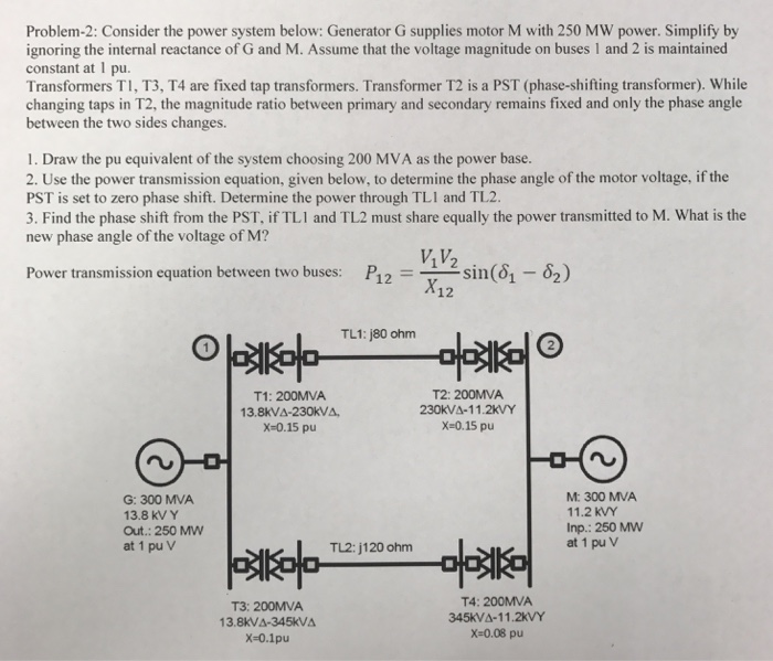 Solved Problem-2: Consider the power system below: Generator | Chegg.com