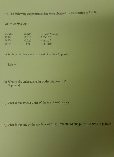 Solved The following experimental data were obtained for the | Chegg.com