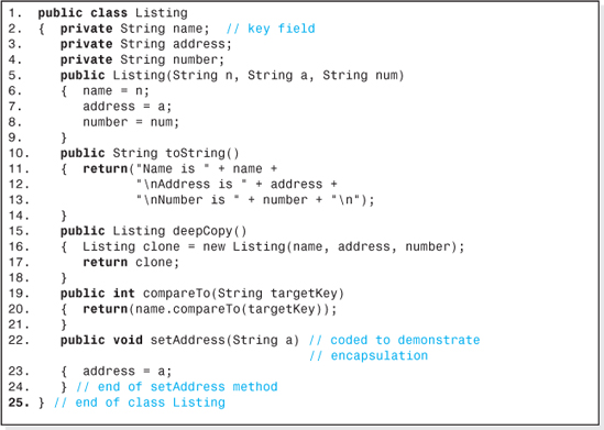 Java code! A database is to be developed to keep | Chegg.com