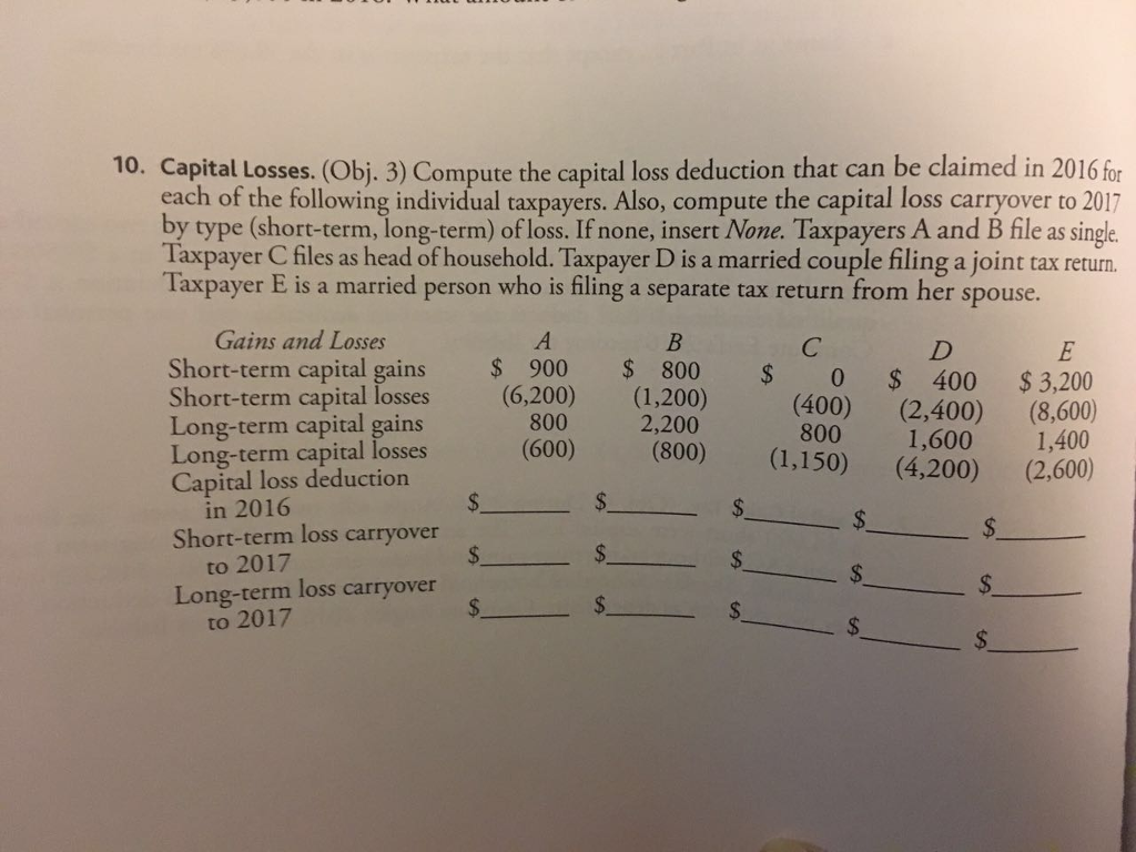 Solved 10. Capital Losses. (Obi. 3) Compute the capital loss