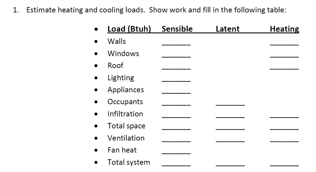Solved 1. Estimate heating and cooling loads. Show work and