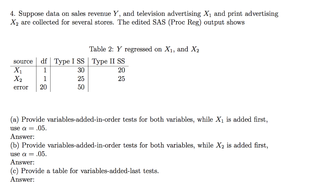 suppose-data-on-sales-revenue-y-and-television-chegg