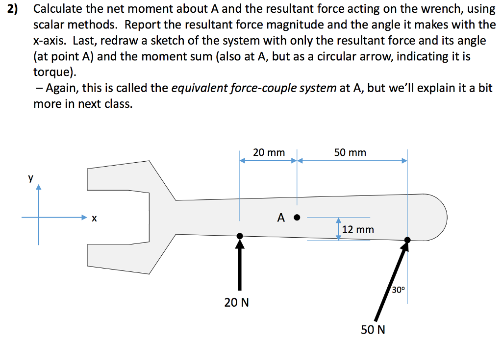 Solved Calculate the net moment about A and the resultant