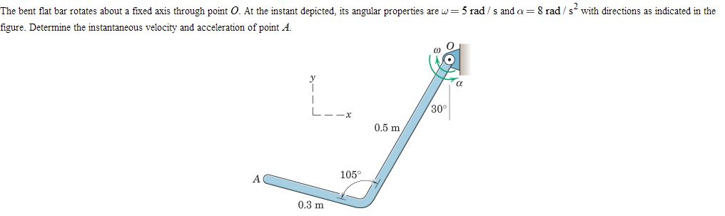 Solved The bent flat bar rotates about a fixed axis through | Chegg.com