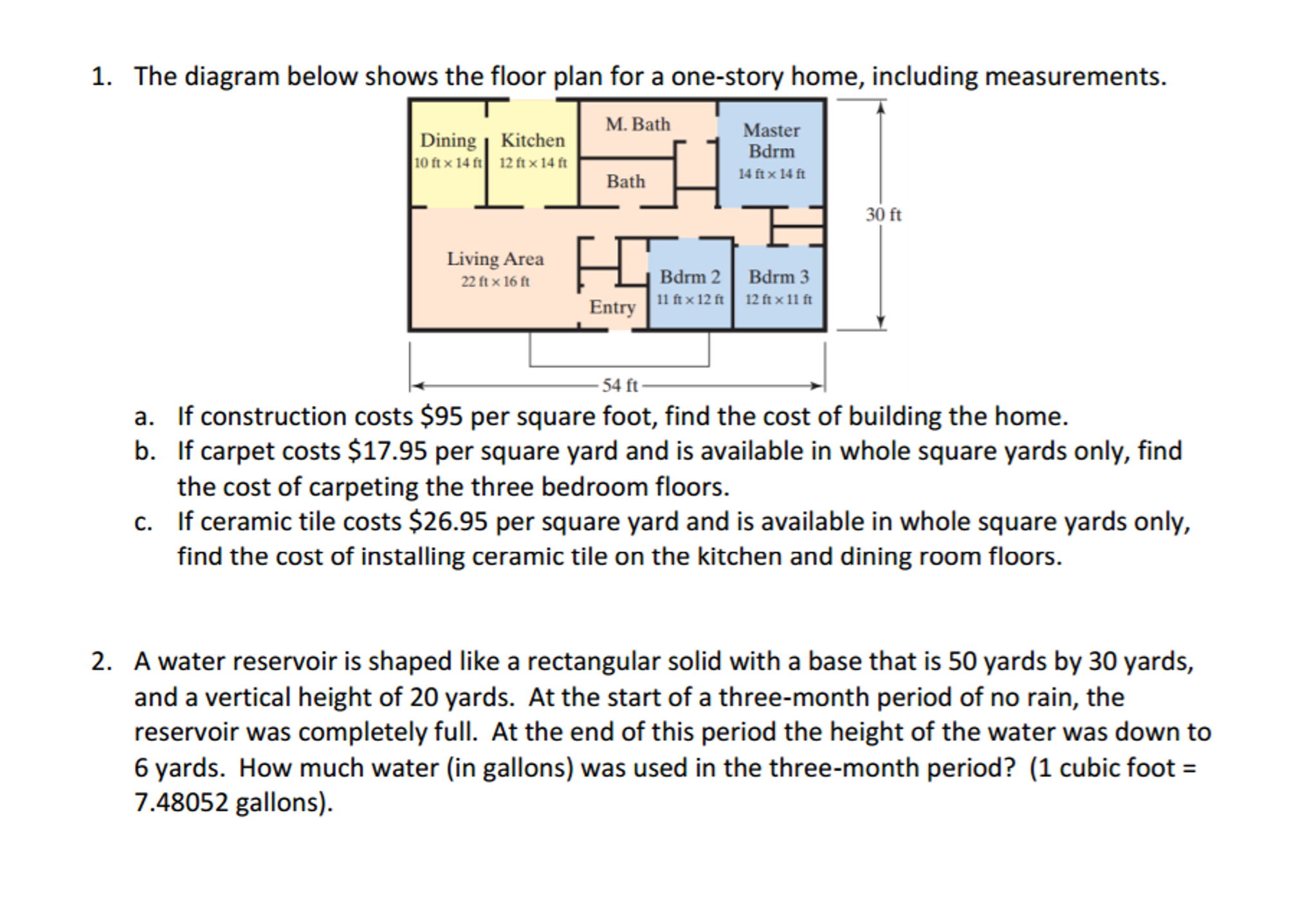 Solved The diagram below shows the floor plan for a | Chegg.com