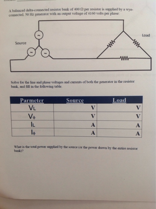 Solved A balanced deltaconnected resistor bank of 400 Ohm