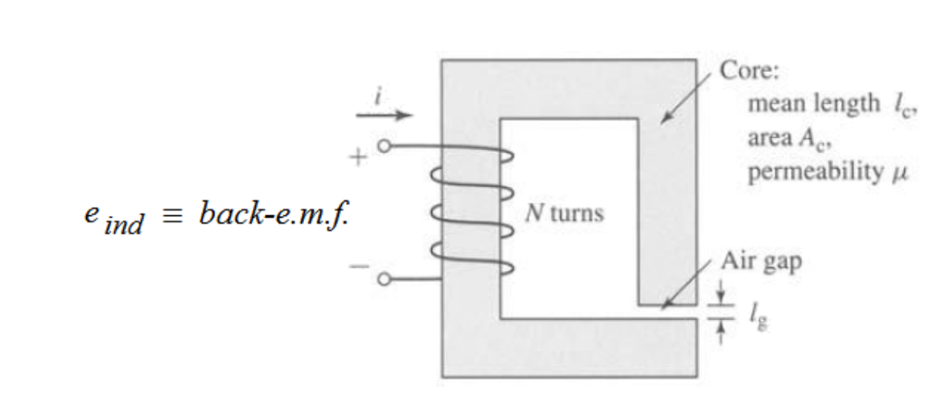 Solved Consider an electric circuit component comprised of | Chegg.com