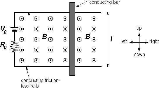35 Which Of The Following Is True About The Magnetic Field Diagram