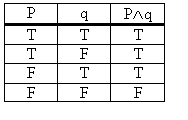 Solved TTFF | Chegg.com