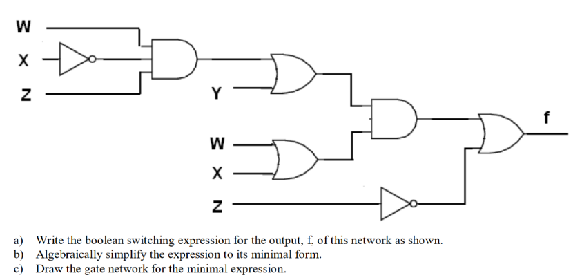 Solved a) Write the boolean switching expression for the | Chegg.com