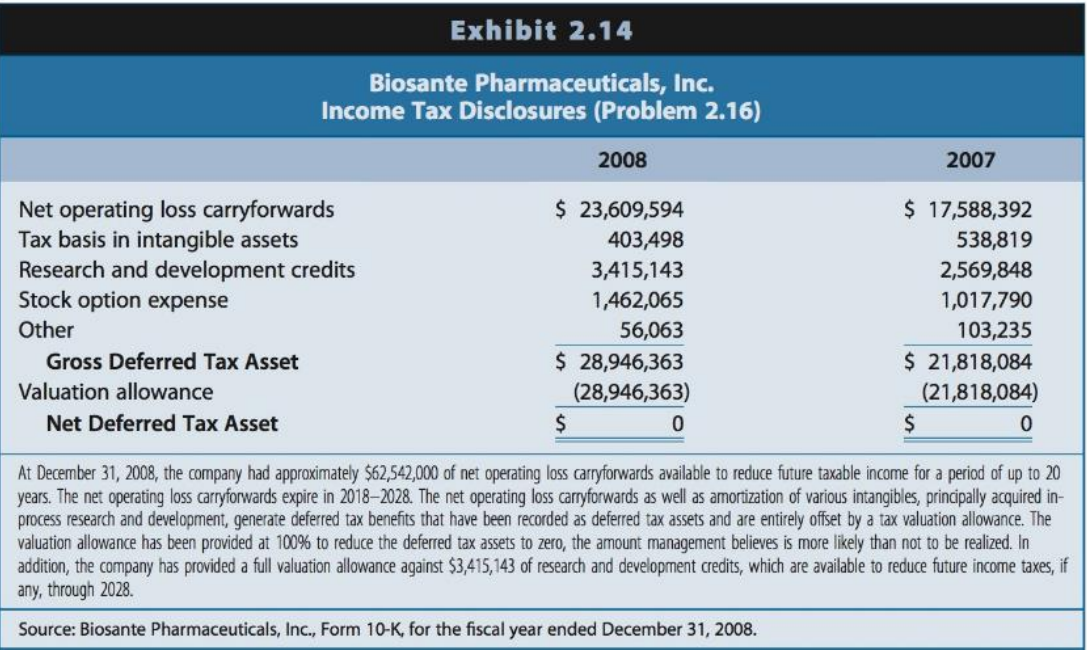 what-is-a-deferred-tax-asset-definition-meaning-example