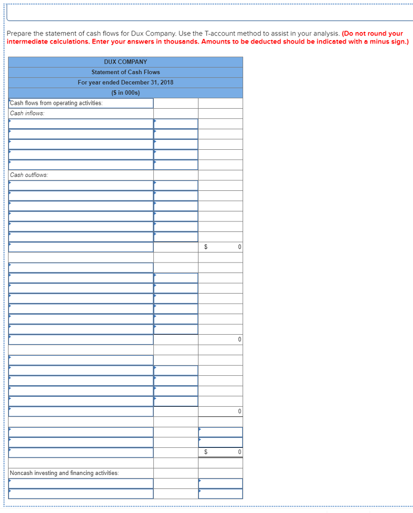 Solved Required information The comparative balance sheets | Chegg.com