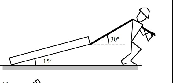 Solved A logger is pulling a 200-kg, 6-meter long log out of | Chegg.com