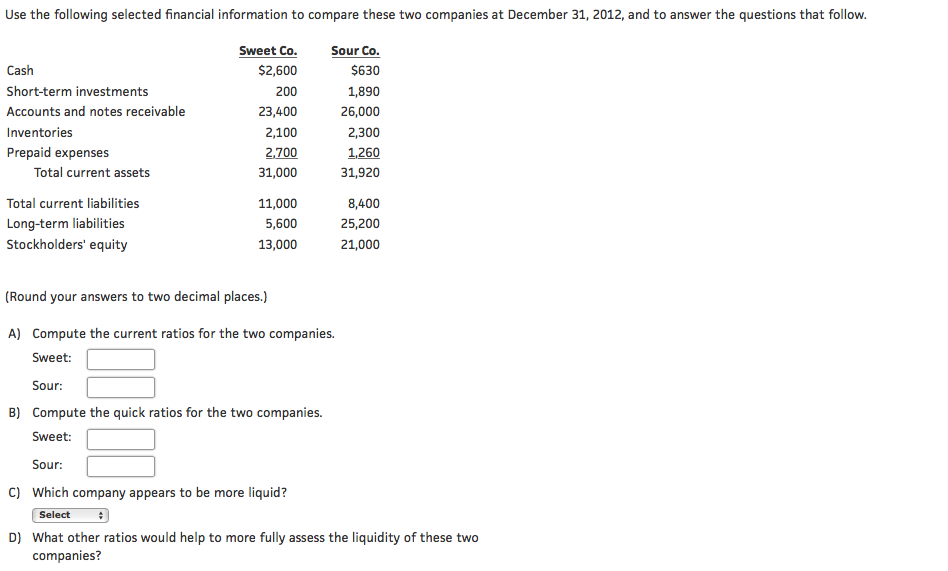 Solved Use The Following Selected Financial Information To | Chegg.com